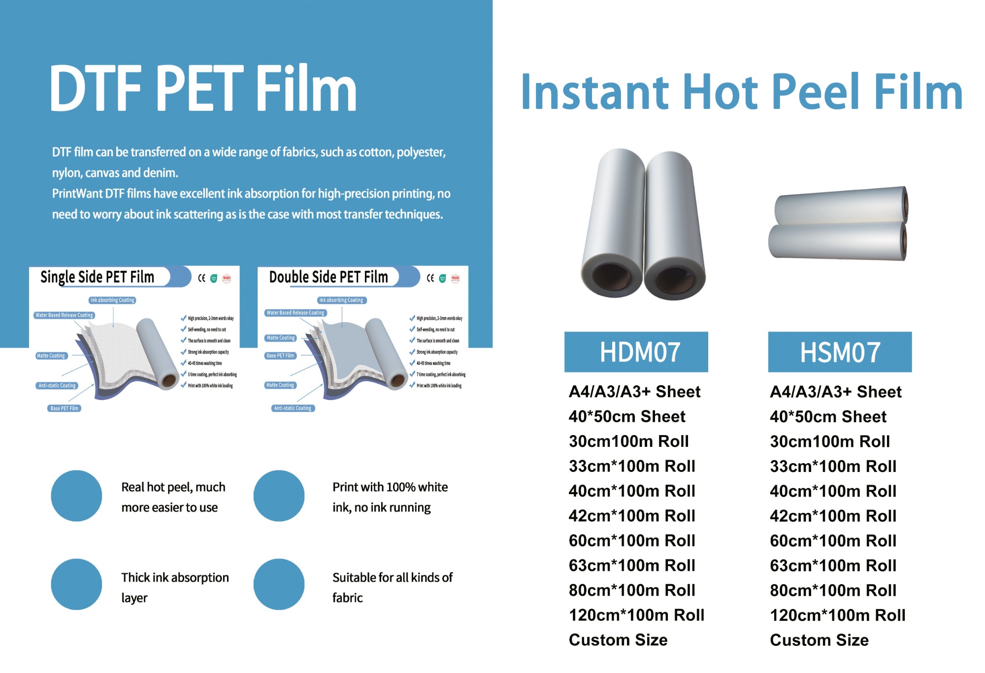 DTF SOLUTION-PET FILM FROM PRINTWANT